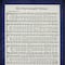 Assorted 11" American Patriotic Music Sheet Wall Décor by Celebrate It™